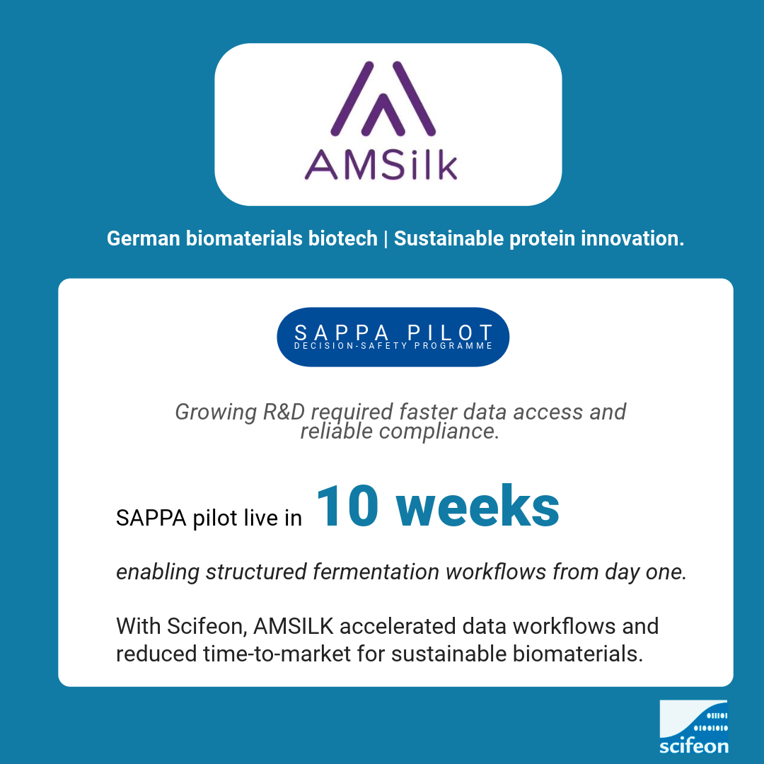 SAPPA pilot result