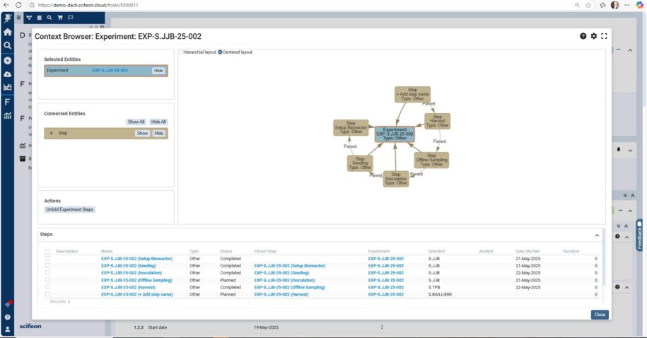Scifeon platform screenshot showing the Context Browser for navigating lab data, experiments, and sample records