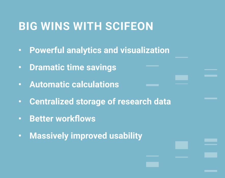 Biosyntia and Scifeon - Scifeon – Unified ELN & LIMS Platform