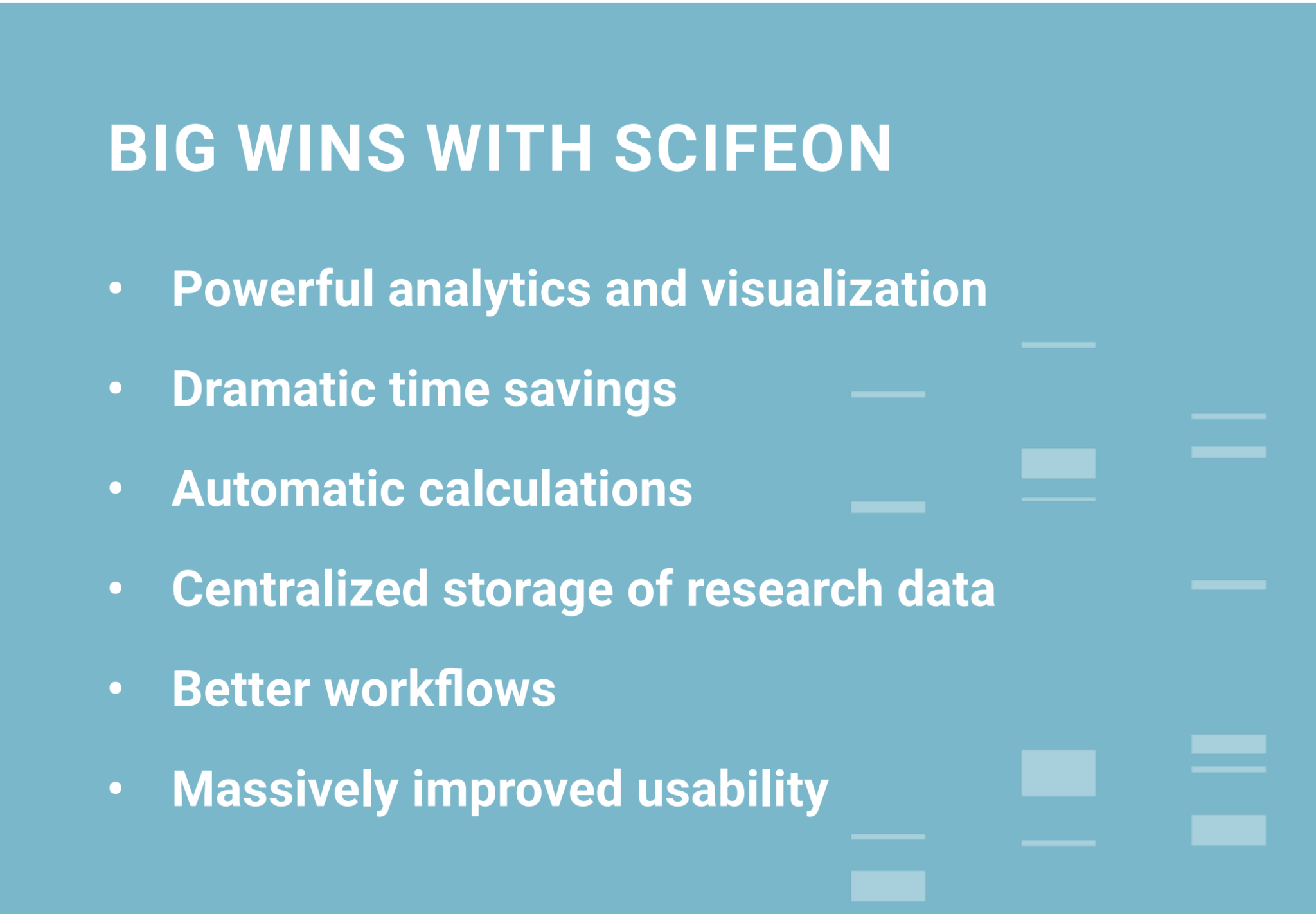 Catalyst Biosciences and Scifeon • Scifeon